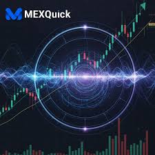 7 Reasons Rhythm Contract Trading Beats Crypto Trading | MEXQuick
