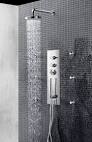 Best Rain Shower Head - Reviews Consumersearch