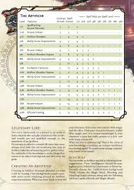 Dnd 5e Homebrew Artificer Class Source Https Goo Gl 1wr2jz