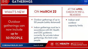 Hospitality venues will have to close at midnight (currently, venues in level 0 follow local licensing rules). Dc Eases Restrictions On Outdoor Gatherings Indoor Dining Limits Sports Starting Today Wjla