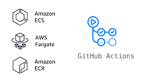 Orchestrate any workflow, based on any event, while github manages the execution, provides rich feedback, and secures every step along the way. Continuous Delivery Of Container Applications To Aws Fargate With Github Actions Aws Open Source Blog
