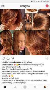 Pin By Daniela Perez On Hair Hair Color Formulas Redken Hair Color Matrix Hair Color