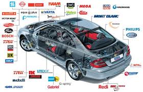 E Shop Nahradne Autodiely Pre Autoservisy Pneuservisy A Auta Znacky Skoda Opel Ford Peugeot Citroen Bmw Best Luxury Cars Mercedes Clk Mercedes Benz