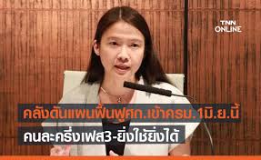 ให้ประชาชน รวม 2,000 บาท จ่ายสัปดาห์ละ 1,000 บาท ใช้จ่ายได้ถึงวันที่ 30 มิถุนายน 2564 E Kfsd9g1z59im