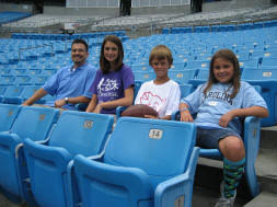 Nfl Football Stadiums Carolina Panthers Stadium Bank Of