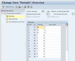 What Is Fiscal Year Variant In Sap How To Create Fiscal Year Variant