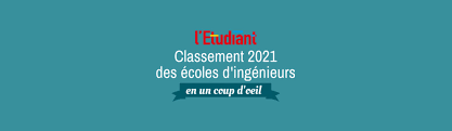 Née à l'initiative d'étudiants à l'essec. L Utt 3e Ecole D Ingenieurs Post Bac Dans Le Classement 2021 De L Etudiant Universite De Technologie De Troyes