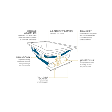 Jacuzzi J3d6638 Wlr 1xx