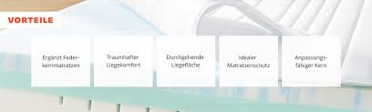 Matratzen topper test 2018/2019 die besten gel topper, visco topper & kaltschaum topper alle testsieger im vergleich stiftung warentest + ökotest testsieger llll die besten topper in. Matratzenschoner Topper Gunstig Online Kaufen Hoffner