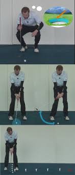 How to read putting greens. Fast Greens Make More Short Putts