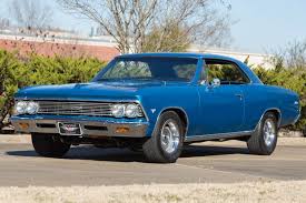 Image result for Marina Blue 1966 Chevelle