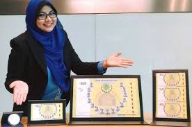 Rm25 (for chinese yuan card), usable overseas and charged in chinese yuan for every purchase. Bank Negara Just Launched These Super Cool 60th National Day Commemorative Bank Notes News Rojak Daily