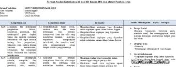 Ki Kd Bahasa Inggris Kelas 7 K13 Revisi Terbaru Websiteedukasi Com