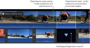 Image result for клипа %