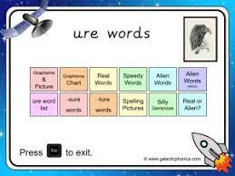 Phonics worksheets to support your child's learning and help them prepare for the year 1 phonics screening check. Ure Phonics Worksheets And Games Galactic Phonics