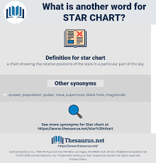 Synonyms For Star Chart Thesaurus Net