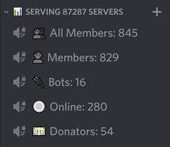But, when people just judge 1.9+ pvp it annoys me, there's alot more than just axe and. Los 21 Mejores Bots De Discord