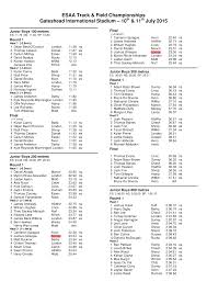ESAA Track & Field Championships Gateshead International Stadium