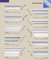 Kitchen Crown Molding For Living Dining And Kitchen Moldings And Trim Crown Molding House Trim