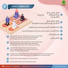 Dalam konteks ini, waktu takbiran idul adha berapa hari? Panduan Solat Sunat Aidiladha Di Rumah