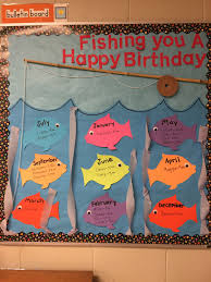 Classroom Birthday Bulletin Board Ideas For Preschool Under The Sea Birthday Bulletin Board Birthday Board Classroom Classroom Birthday Birthday Bulletin Boards