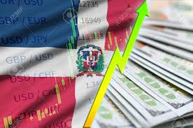 Dominican Republic Flag And Chart Growing Us Dollar Position