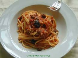 Epingle Sur Recettes