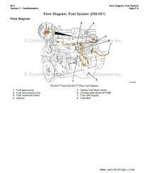 Cummins N14 Base Engine Stc Celect Celect Plus Troubleshooting Repair Manual Pdf