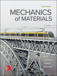 Pin On Engineering Graphics Test Bank Solution Manuals