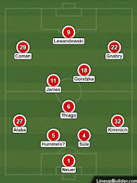 A very strong quarter final line up potentially. Has Niko Kovac Already Revealed How Bayern Munich Will Lineup Against Liverpool Bavarian Football Works