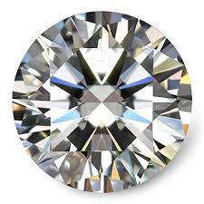 Pin On Loose Gemstones