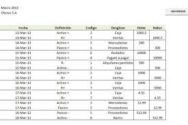 Obtención de un balance de sumas y saldos dentro de excel 236. Descargar Plantilla Excel Libro Diario Y Libro Mayor Gratis Contabilidad Descargas Para Excel