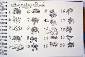 20 Ways Of Drawing A Forest Mapmaking Fantasy Map Making Map Sketch Cartography Map
