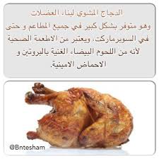 pin by nature factory on diet tips diet tips food diet