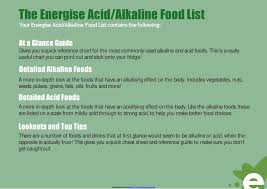 23 Expert Energise For Life Alkaline Chart