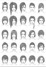 Mens Hair Drawing At Paintingvalley In 2021 Short Hair Drawing How To Draw Hair Hair Sketch