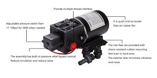 Designed to save space, most water pumps are small and. Hydrule Mini High Pressure Industrial Water Pump 12v Dc Motor Buy Mini High Pressure Water Pump Industrial Water Pumps Water Pump 12v Dc Motor Product On Alibaba Com