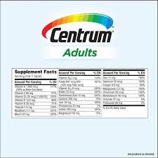 Gsk Australia, Centrum For Women 50 Haram