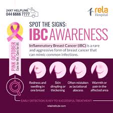 Image result for Inflammatory breast cancer