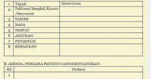 Download format minit mesyuarat terkini mykssr com. Apa Yang Perlu Ada Dalam Minit Curai