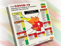 Pudu adalah daerah yang popular di kalangan pelancong sebagai destinasi pelancongan. Lima Daerah Di Selangor Kini Zon Merah Covid 19