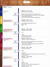 15 pediatric vital signs chart technical resume