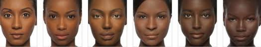 Shades of Melanin: COLORISM in the Caribbean