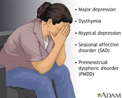 Image result for Depression with Psychotic Features Management