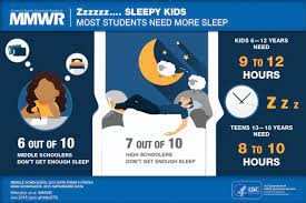 Sleep In Middle And High School Students