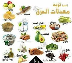 مدونة دلع بيتك اطعمة تساعد على رفع معدل الحرق وانقاض الوزن Health Facts Food Fitness Healthy Lifestyle Health Fitness Nutrition