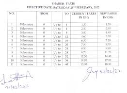 Intercity Stc Coaches Limited - Services Now Available From Kumasi -  Takoradi - C. Coast - Kumasi Call Now To Book Your Tickets #Ridewithstc  #Safetransport #Proudlyghanaian | Facebook