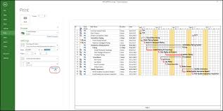 How To Add Task Notes In Microsoft Project