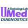 Home Health Care logo