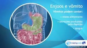 Enjoos E Vomitos Saiba Como Aliviar O Mal Estar Youtube